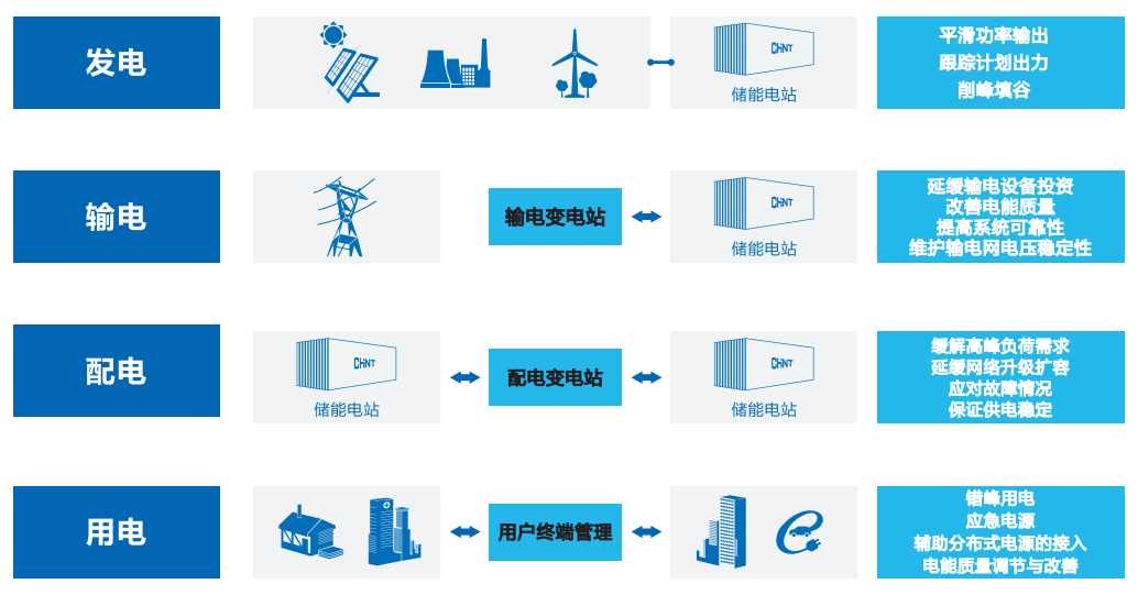 储能系统.png